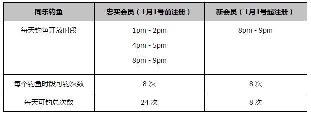 作为阳澄湖半岛旅游度假区的文旅融合项目，未来，华谊兄弟电影世界（苏州）将为度假区带来每年约300万的游客，通过上演万圣狄仁节、华语电影节等活动，产生强大的IP辐射力场，推动度假区乃至苏州工业园区旅游项目的文化创新，提升旅游商品的文化创意